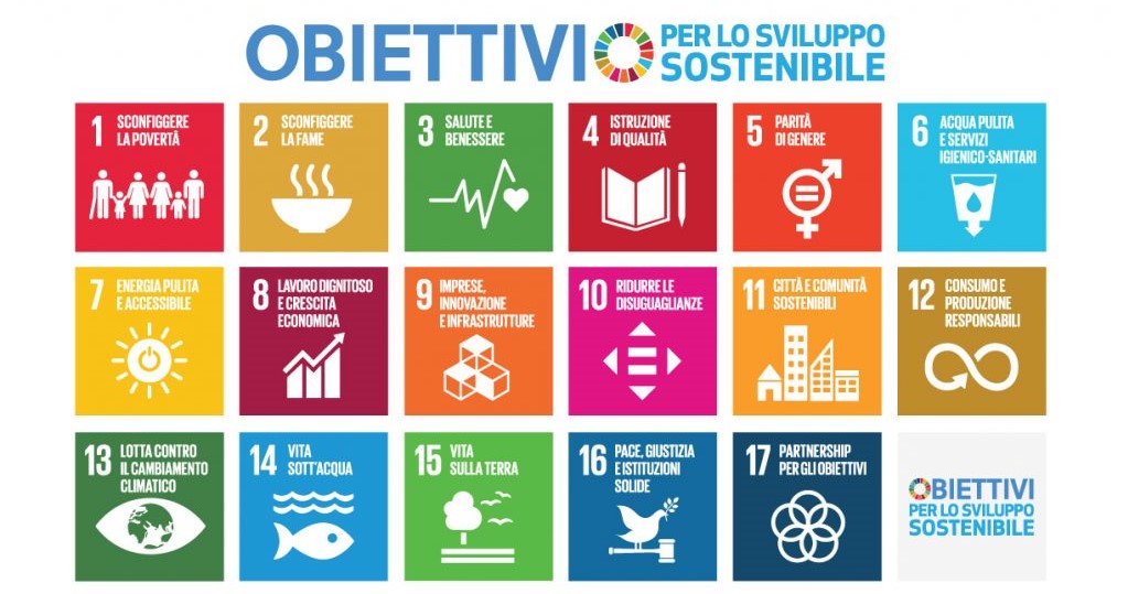 festival dello sviluppo sostenibile Modena 2021 - Global Goals