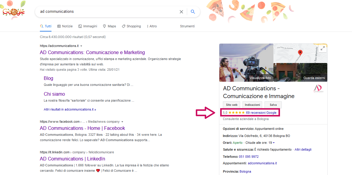 Google My Business AD Communications